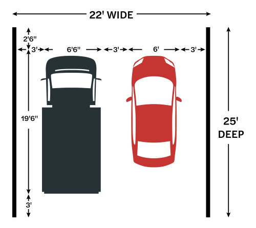 wire diagram of garage